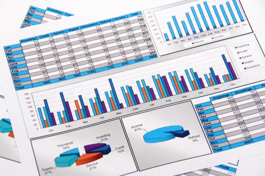 There are several sections included in a business analysis report.