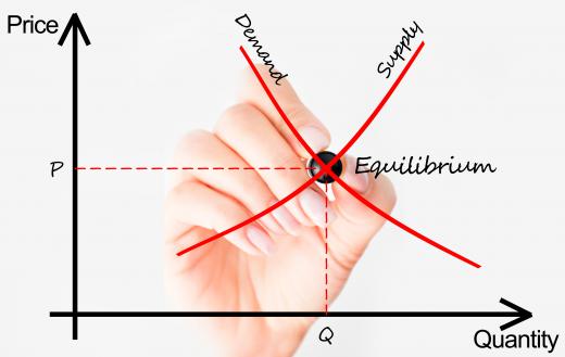 Compensating employees can fall under a traditional supply and demand curve.
